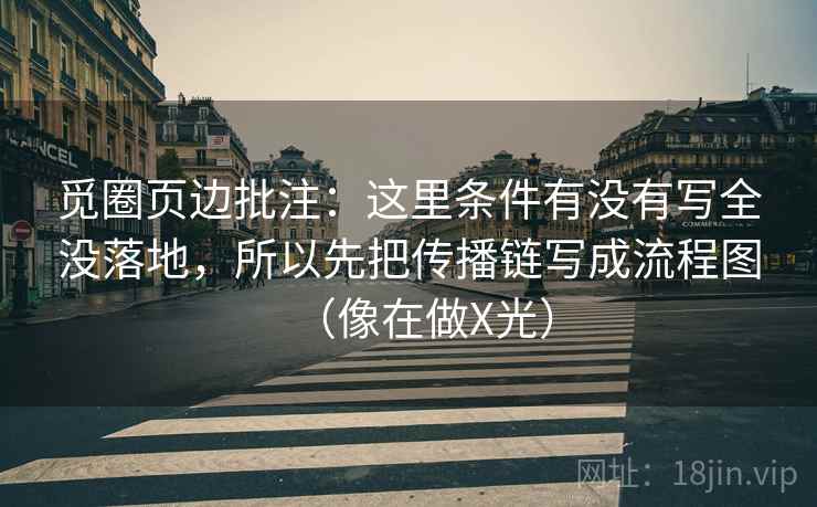 觅圈页边批注:这里条件有没有写全没落地,所以先把传播链写成流程图(像在做X光) 觅圈页边批注:这里条件有没有写全没落地,所以先把传播链写成流程图(像在做X光)
